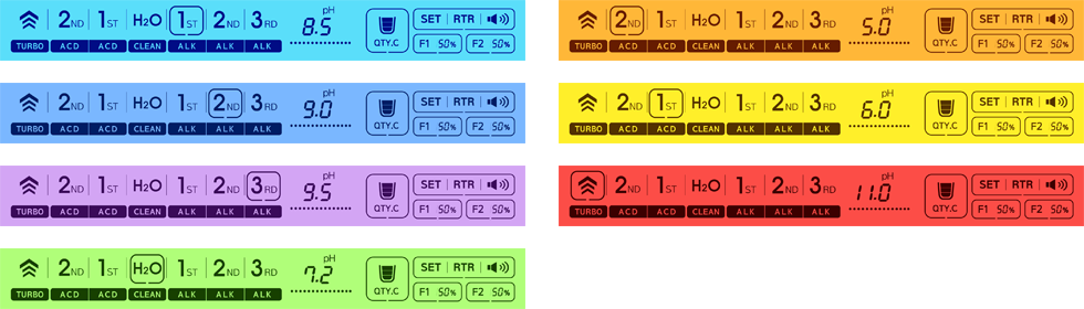 DISPLAY COLORS