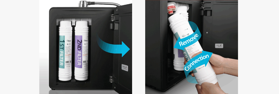 Open and close type door & simple filter replacement system