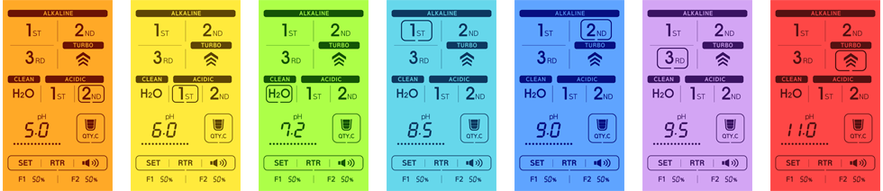 DISPLAY COLORS