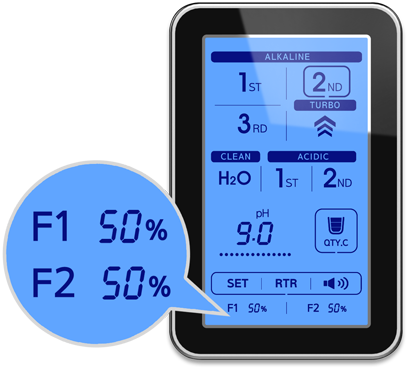 Real time Filter Usage Indication