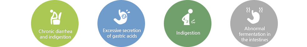 Improved effect of 4 kinds of gastroenteric troubles